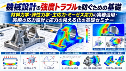 機械設計の強度トラブルを防ぐための基礎：材料力学・弾性力学・主応力・ミーゼス応力の実務活用・実際の応力設計と応力の見える化の基礎セミナー野イメージ図