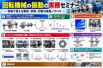 回転機械の振動の実務セミナー