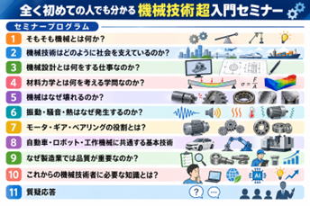 全く初めての人でも分かる機械技術超入門セミナー