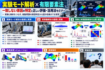 実験モード解析×有限要素法 ― 一致しない原因の特定と正しい評価・活用法セミナー