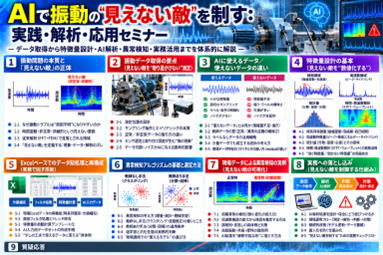 AIで振動の見えない敵を制す：実践・解析・応用セミナー