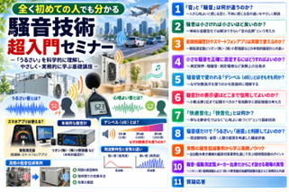 全く初めての人でも分かる騒音技術超入門セミナー