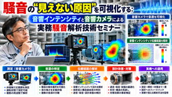 騒音の見えない原因を可視化する：音響インテンシティと音響カメラによる実務騒音解析技術セミナー