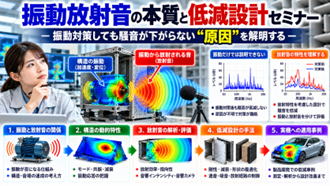 振動放射音の本質と低減設計セミナー－振動対策しても騒音が下がらない原因を解明する－