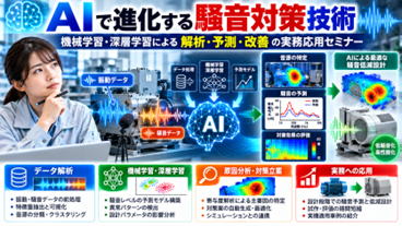 AIで進化する騒音対策技術：機械学習・深層学習による解析・予測・改善の実務応用セミナー