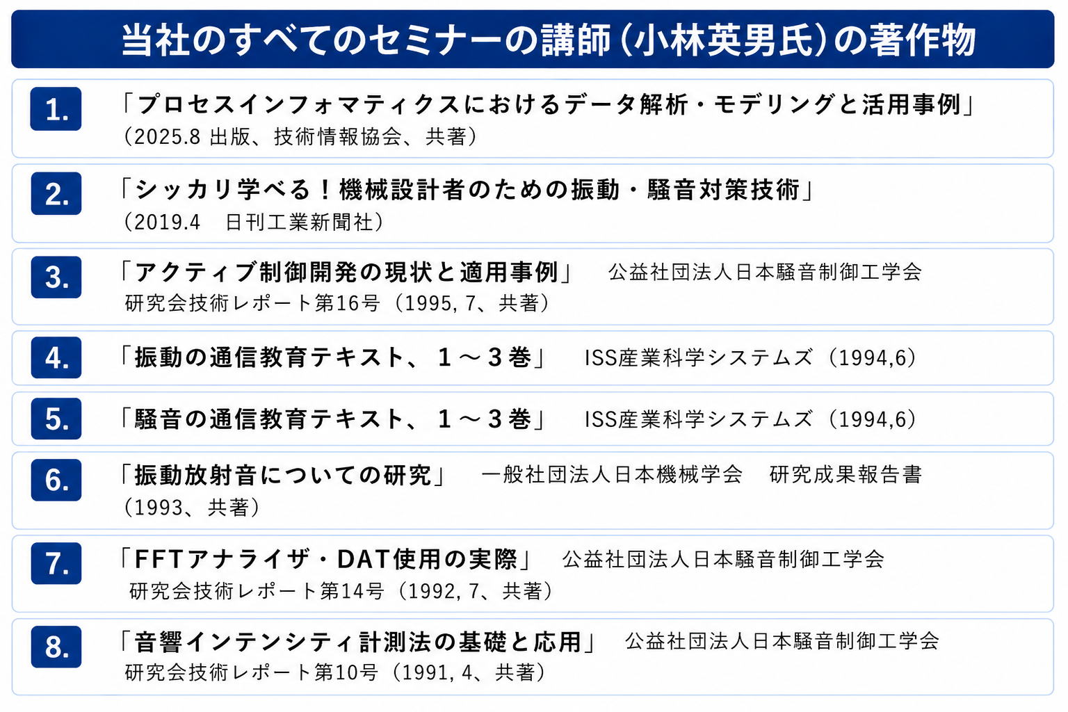 当社の技術コンサルタントで全てのセミナーの講師（小林英男氏）の著作物の一覧｜８本の著作物