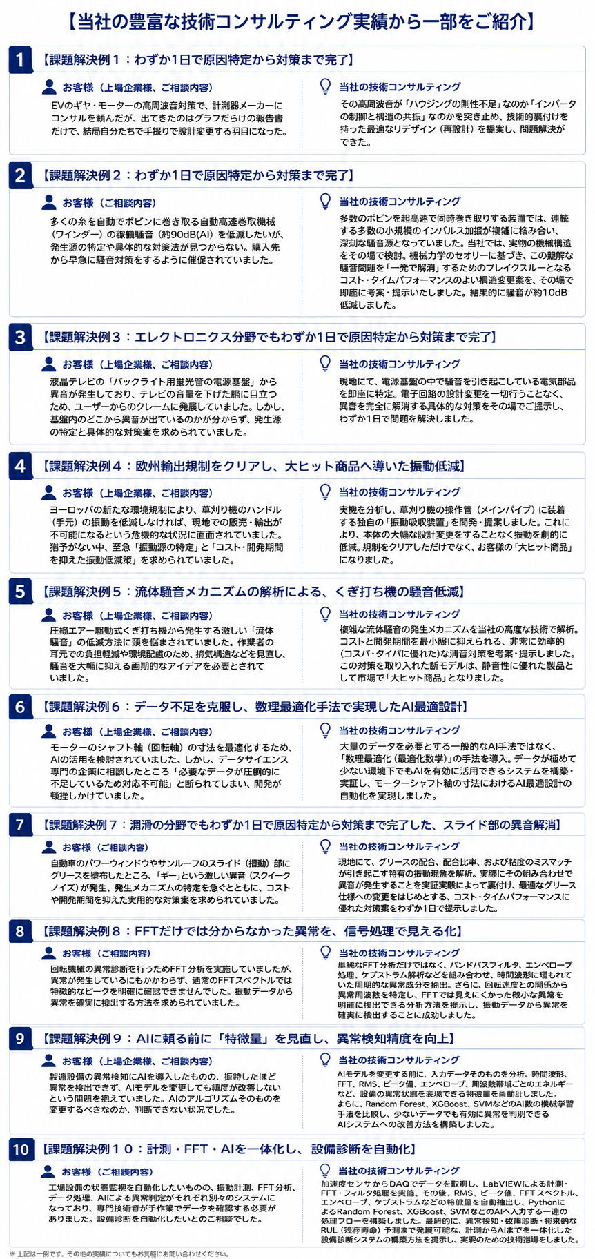 アイトップ社の豊富な技術コンサルティング実績から一部をご紹介|問題解決事例：10個