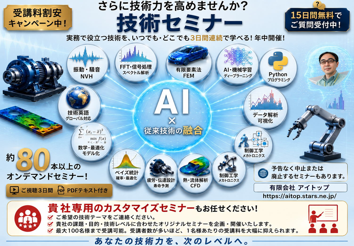 技術セミナー｜さらに技術力を高めませんか？ 実務で役立つ技術をいつでもどこでも３日間連続で学べる！ 年中開催！ 受講料割安キャンペーン中！